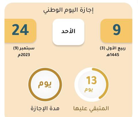 إجازة اليوم الوطني السعودي 2023 للقطاع الحكومي