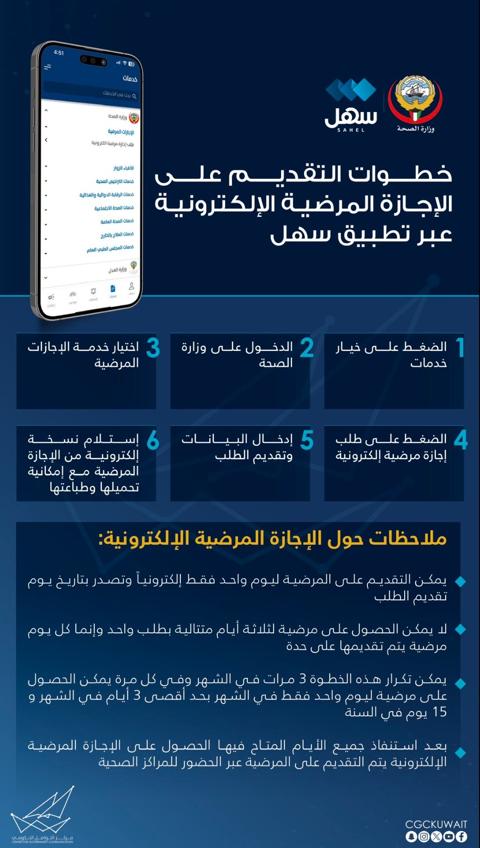 ضوابط الحصول على إجازة مرضية من وزارة الصحة الكويتية