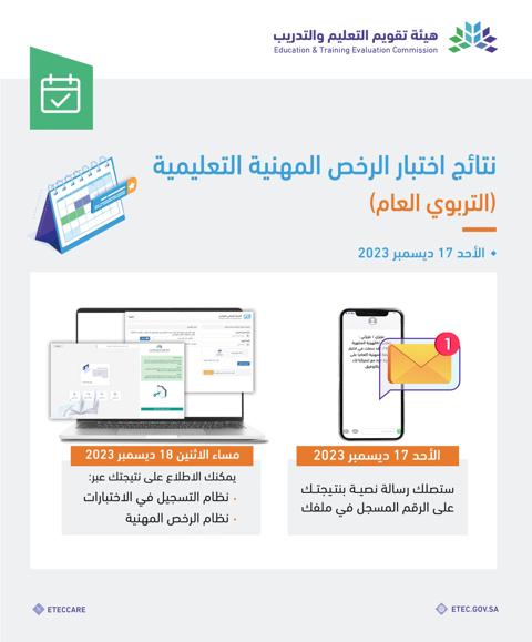 نتائج اختبار الرخصة المهنية