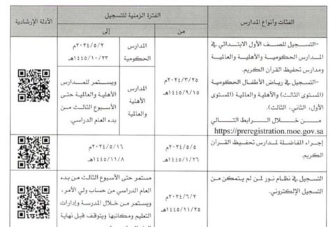 موعد تسجيل طلاب الصف الأول الابتدائي 1446