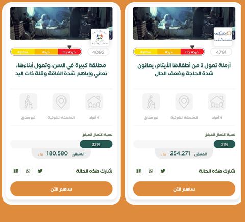 شروط التسجيل في جمعية جود الإسكان كمستفيد joodeskan سداد ودعم الإيجار تبرع سكني