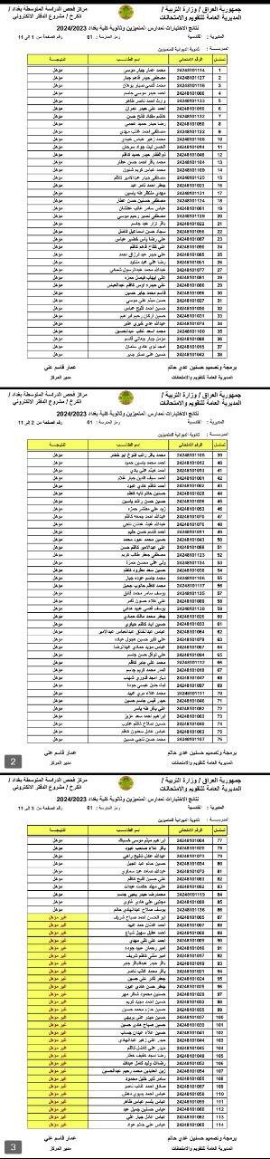 نتائج المتميزين 2023/2024 العراق