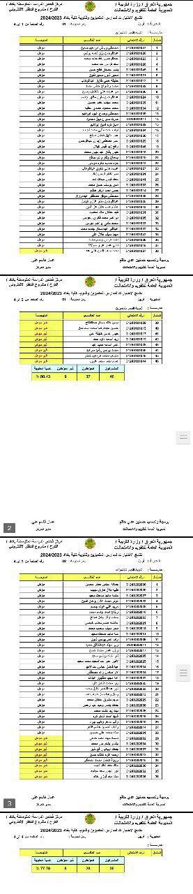 نتائج مدرسة المتفوقين