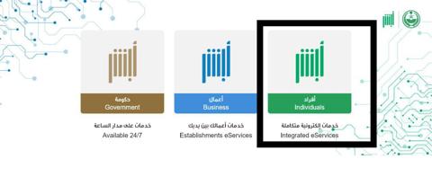 تجديد بطاقة الأحوال المدنية عن طريق النت