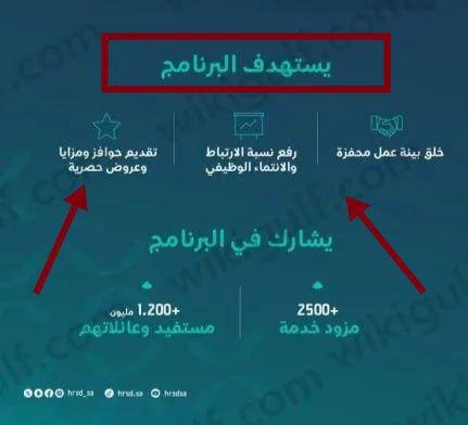 خطوات التسجيل في برنامج الولاء الوظيفي