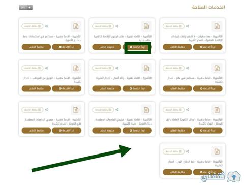 خطوات التقديم على الإقامة الذهبية في الإمارات والمستندات المطلوبة