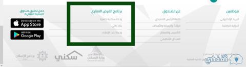 شروط قرض صندوق التنمية العقاري السعودي 1445 وطريقة التقديم