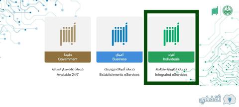 ماذا تحتاج عند تجديد بطاقة الأحوال؟ وكيفية التجديد