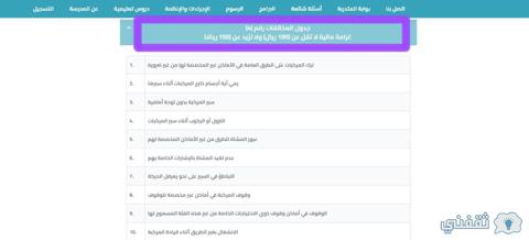 كيف اعرف مخالفات المرور برقم اللوحة في السعودية؟