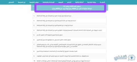 كيف اعرف مخالفات المرور برقم اللوحة في السعودية؟