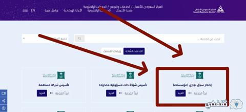 شروط فتح سجل تجاري للنساء في السعودية 1445