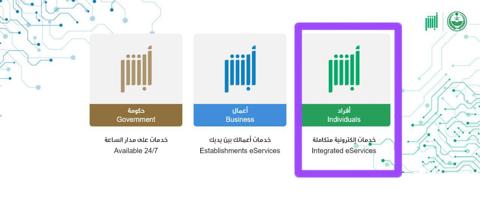 شروط استخراج جواز سفر سعودي والإجراءات اللازمة