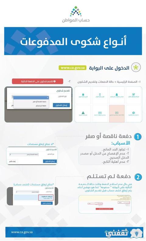 كيفية تقديم اعتراض على حساب المواطن الدفعة الأخيرة