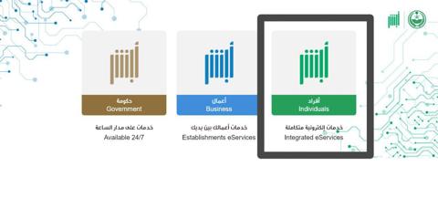 رسوم تجديد رخصة القيادة في السعودية وكيفية التجديد؟