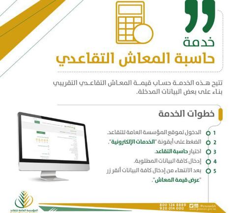 طريقة حساب معاش التقاعد التأمينات الاجتماعية