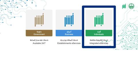 كيف اجدد رخصة القيادة من ابشر؟