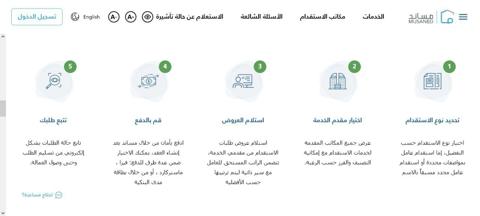 كم تكلفة استخراج تاشيرة سائق خاص؟