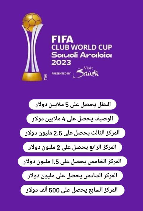 جوائز بطولة كأس العالم للاندية 2023