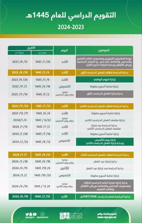 موعد بداية الدراسة 1445