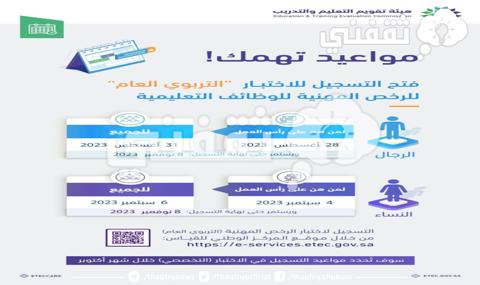 كيف يتم تقديم الرخصة المهنية للمعلمين tpl.etec.gov.sa تربوي عام 1445 للرجال والنساء؟