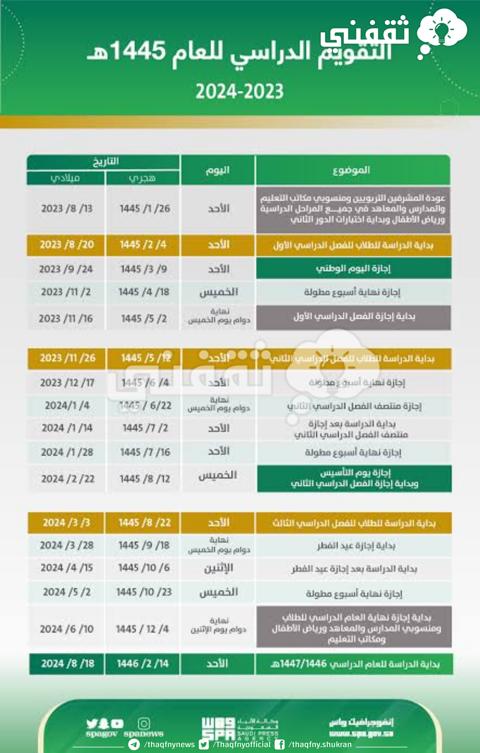 التقويم الدراسي 1445 pdf جدول إجازات المدارس 1445