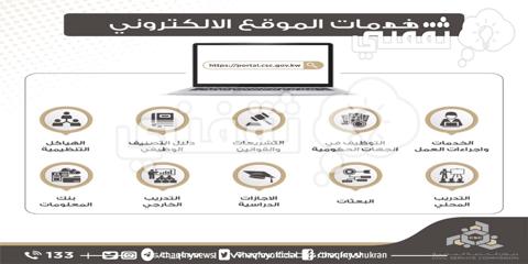 [رابط الباحثين عن العمل بالكويت] موعد تسجيل طلب على وزارة الخدمة المدنية 2023 الجديدة POrtal.CSC