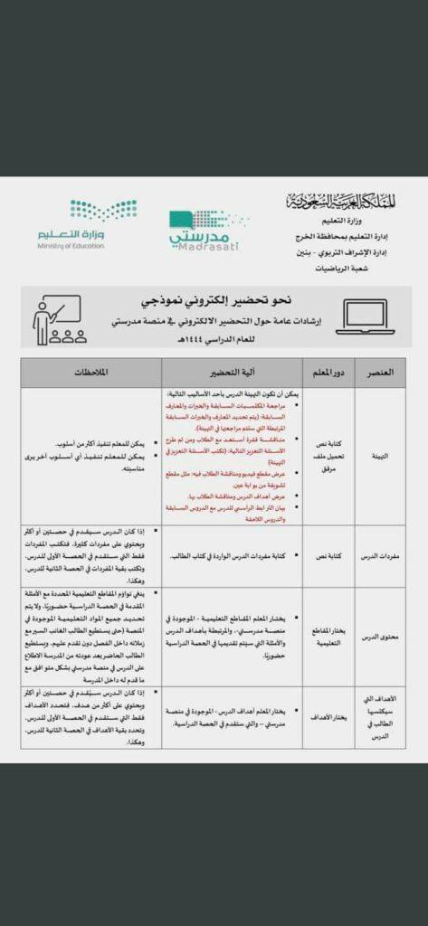 طريقة إعداد الدروس على منصة مدرستي