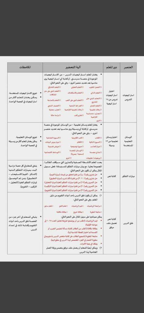 طريقة إعداد الدروس على منصة مدرستي