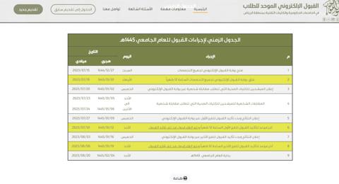 رابط القبول الموحد للطلاب