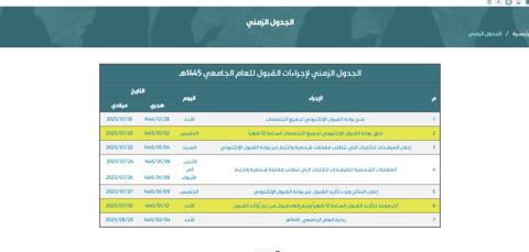 رابط القبول الموحد للطلاب