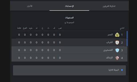 تذاكر الزمالك والمنستيري