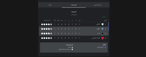 تذاكر الهلال والسد