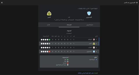 تذاكر النصر والمنستيري