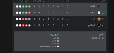 تذاكر الهلال والاتحاد