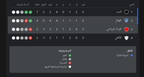 تذاكر الهلال والاتحاد