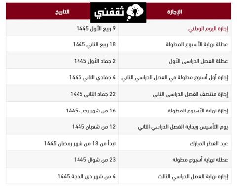 الفصل الدراسي الأول 1445