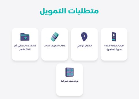 شروط قرض إمكان التأجيري