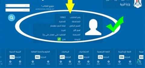 رابط نتائج التاسع سوريا 2023 برقم الاكتئاب