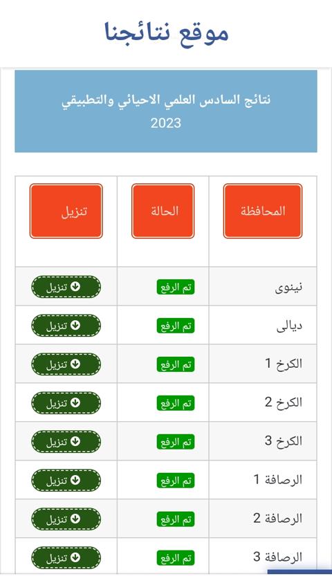 نتائج السادس الاعدادي العراق 2023 الدور الأول جميع الروابط والمواقع الرسمية