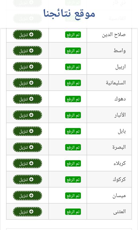 نتائج السادس الاعدادي العراق 2023 الدور الأول جميع الروابط والمواقع الرسمية