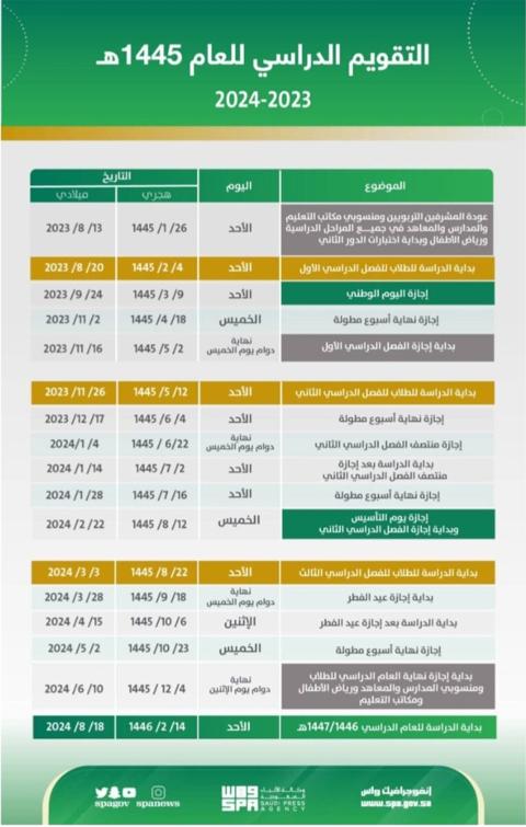 جدول التقويم الدراسي 1445