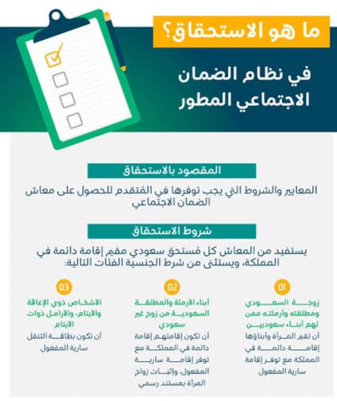 سكن لمستفيدي الضمان الاجتماعي 