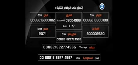 مسابقة الحلم 2021 طريقة الاشتراك وأسرار الفوز في المسابقة مع مصطفي ألاغا