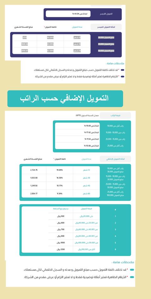 حاسبة تمويل إمكان الراجحي