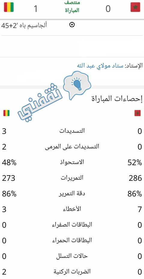 إحصائيات الشوط الأول في مباراة المغرب وغينيا في كأس الأمم الأفريقية تحت 23 سنة