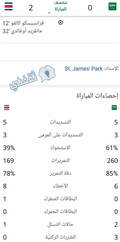 إحصائيات الشوط الأول من مباراة السعودية وكوستاريكا الودية