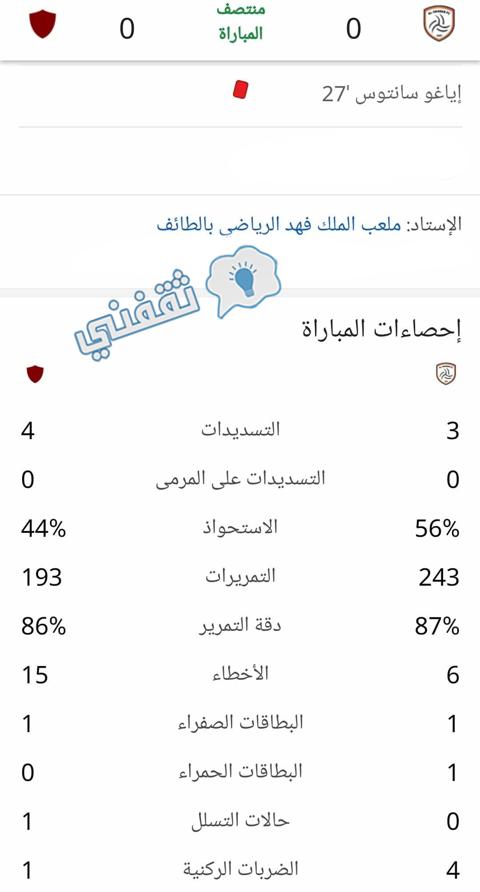 إحصائيات الشوط الأول من مباراة الشباب والوحدة الإماراتي في ربع نهائي كأس الملك سلمان للأندية