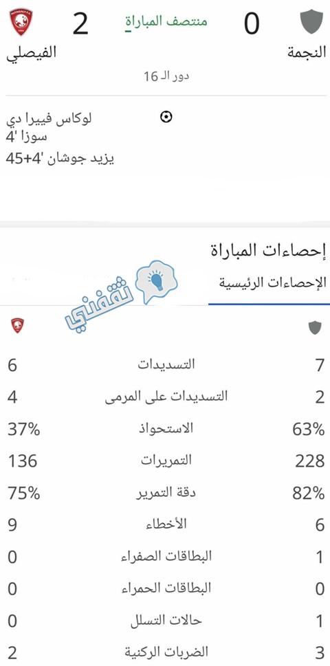 إحصائيات الشوط الأول من مباراة النجمة والفيصلي في كأس خادم الحرمين