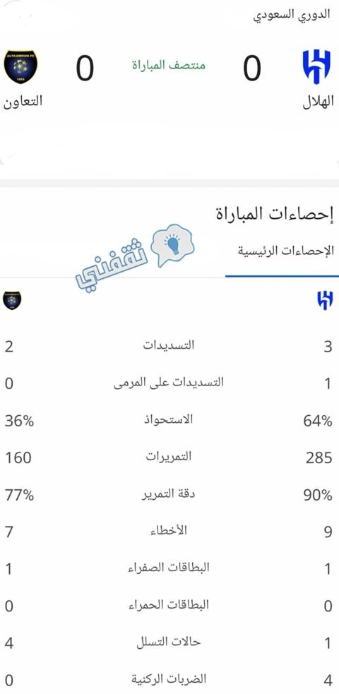 إحصائيات الشوط الأول من مباراة الهلال والتعاون بالدوري السعودي