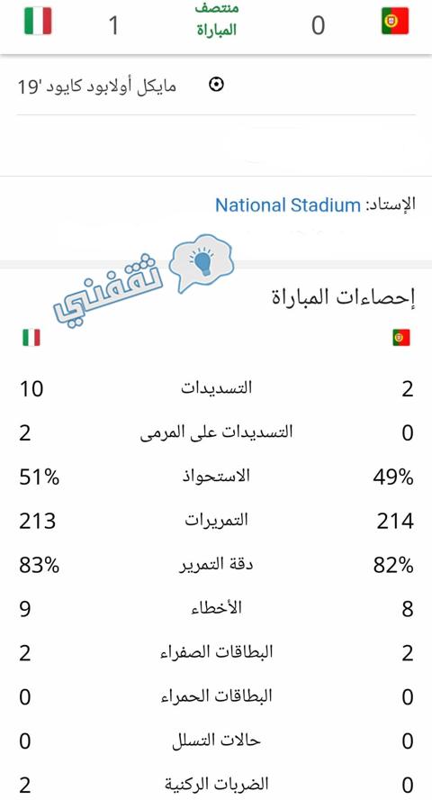 إحصائيات مباراة البرتغال وإيطاليا في نهائي يورو الشباب تحت 19 سنة